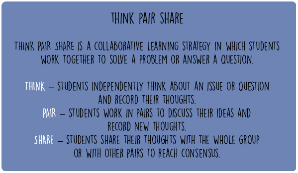 think pair share1